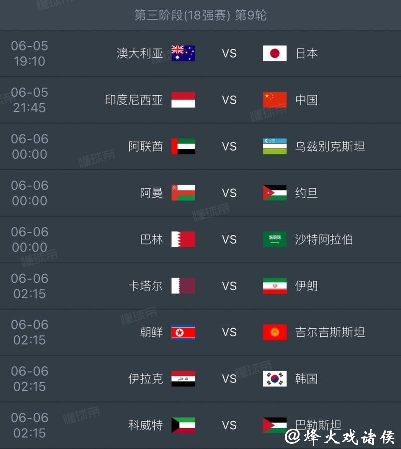 2026世界杯预测:有哪些新晋豪门崛起 2026世界杯预测:有哪些新晋豪门崛起