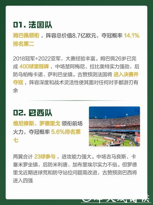 2026世界杯预测:有哪些新晋豪门崛起 2026世界杯预测:有哪些新晋豪门崛起