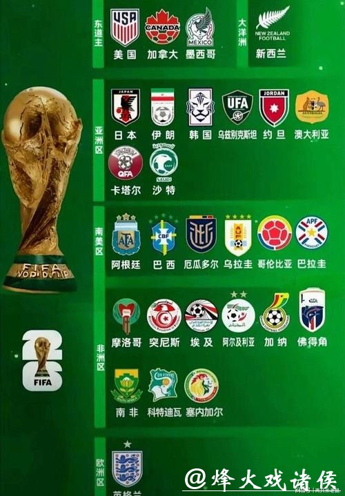 2026世界杯竞猜冷门球队推荐