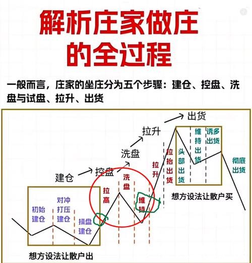 2026世界杯下注资金管理技巧分享 2026世界杯下注资金管理技巧分享