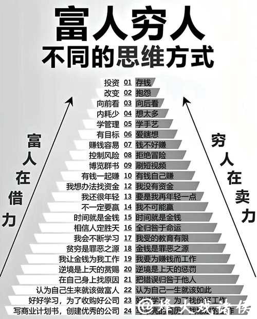 2026世界杯下注资金管理技巧分享 2026世界杯下注资金管理技巧分享