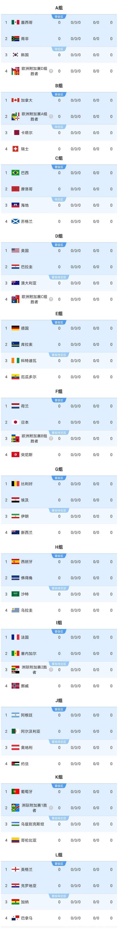 2026世界杯下注资金管理技巧分享 2026世界杯下注资金管理技巧分享