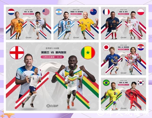 世界杯比分：赛前预测与最终比分对比