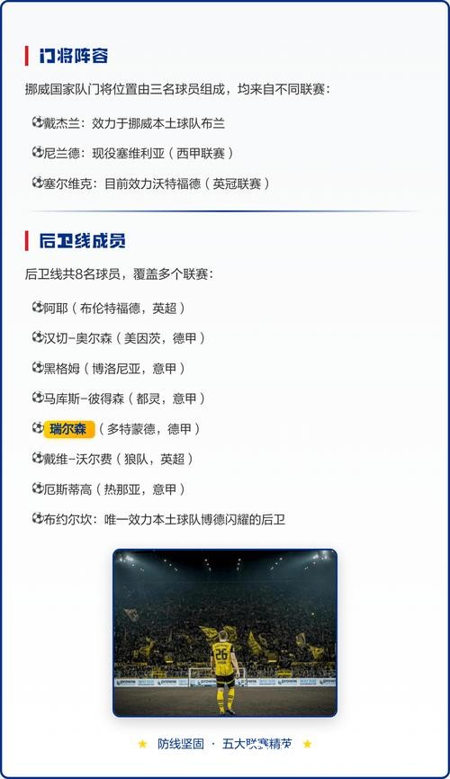 球队阵容如何影响2026世界杯比分？