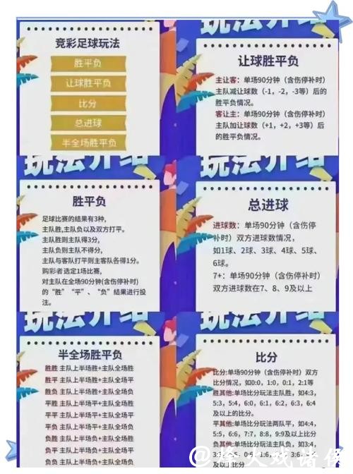 世界杯竞彩：大数据如何影响投注决策