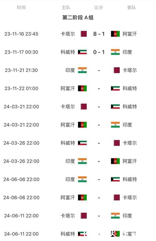 2026世界杯买球：亚洲球队投注机会分析