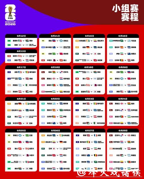 2026世界杯外围赛北美赛区详情