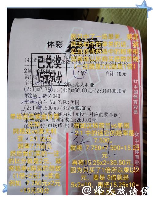 世界杯竞彩专家推荐热门方案 世界杯竞彩专家推荐热门方案