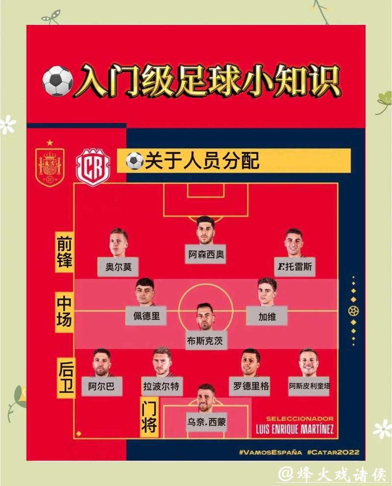 2026世界杯投注：必备攻略和技巧分享