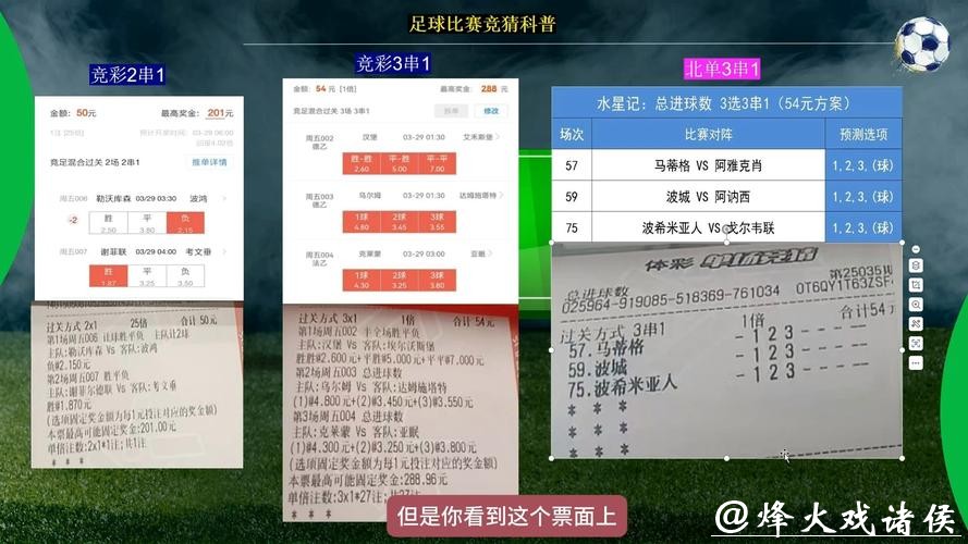 世界杯投注:竞猜高手实战经验大分享 世界杯投注:竞猜高手实战经验大分享