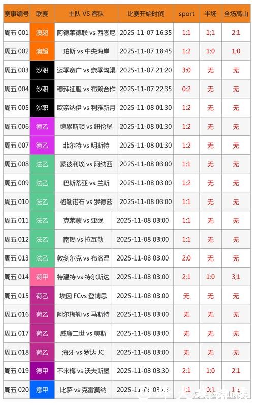 世界杯外围下注:专家预测助力盈利 世界杯外围下注:专家预测助力盈利