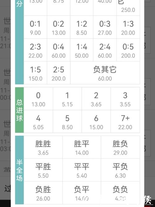 世界杯竞猜平台：实时比分与精准赔率更新