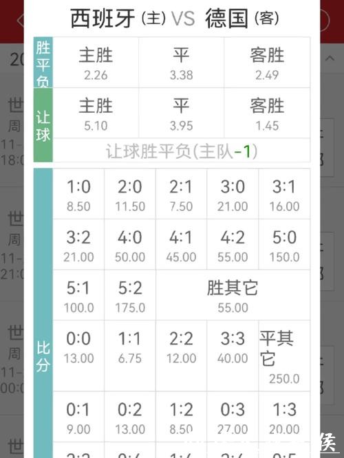 世界杯竞猜平台：实时比分与精准赔率更新