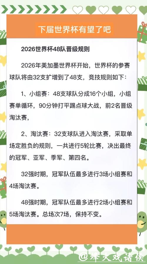 轻松学会2026世界杯投注规则 轻松学会2026世界杯投注规则